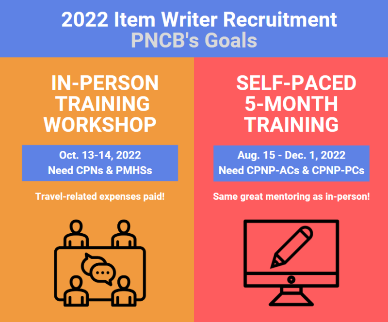 Graphic explaining the dates, format, and credential needs for each training